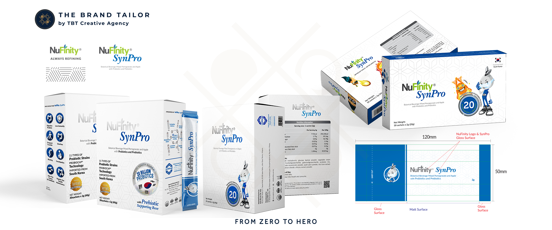 TBT Creative Design - Packaging Design